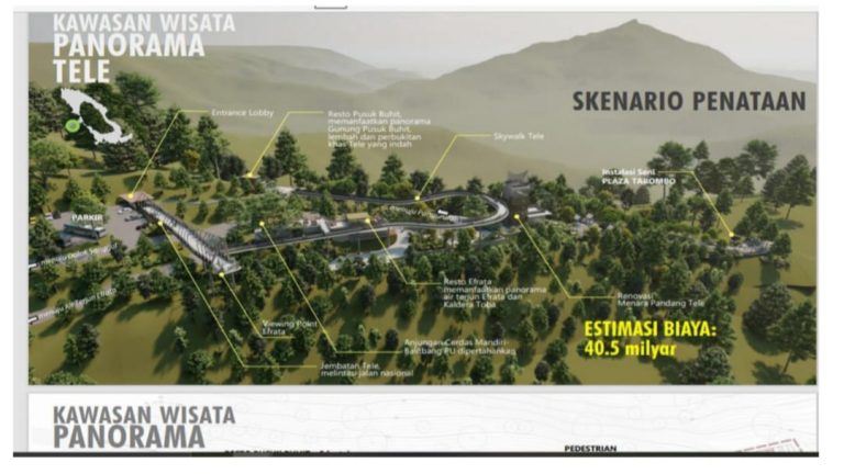 PENATAAN KAWASAN MENARA PANDANG TELE