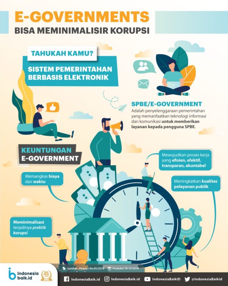 Pemerintah Kabupaten Samosir Raih Indeks SPBE Tertinggi Se-Sumatera Utara