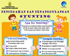 MARI CEGAH DAN TANGGULANGI STUNTING SEJAK DINI