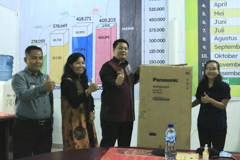 Bupati Samosir Berikan Bantuan Sarana Homestay, Harapkan Pelayanan Semakin Meningkat.