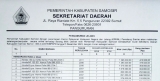 PENGUMUMAN LELANG BARANG MILIK DAERAH PEMERINTAH KABUPATEN SAMOSIR