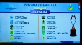 Kabupaten Samosir Terima Penghargaan Kabupaten Layak Anak Tingkat Pratama