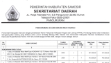 PENGUMUMAN LELANG BARANG MILIK DAERAH